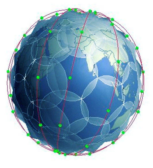 iridium constellation bandwidth speed test